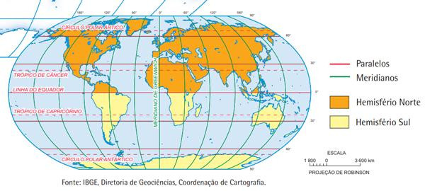 Distribuição das linhas imaginárias sobre o planisfério e identificação dos hemisférios no mapa-múndi. Fonte: IBGE.