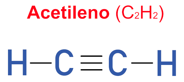 Fórmula química do gás etino (acetileno). Fórmula química do gás etino (acetileno).